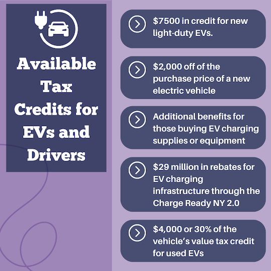 Tax Credits for Electric Vehicles and Drivers