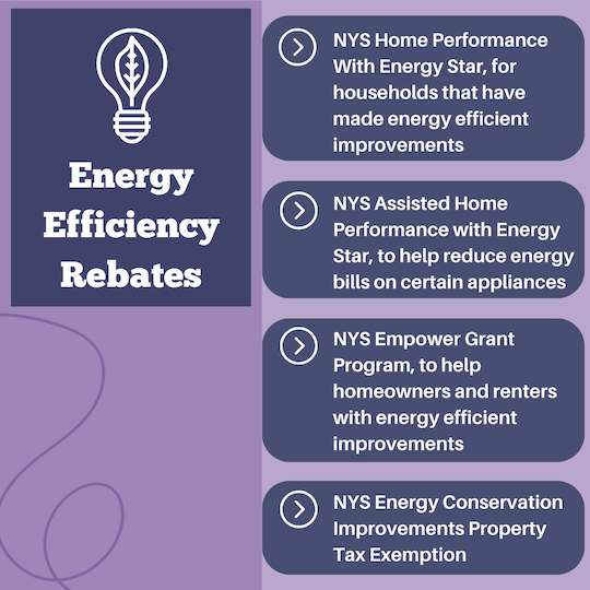 Energy Efficiency Rebates