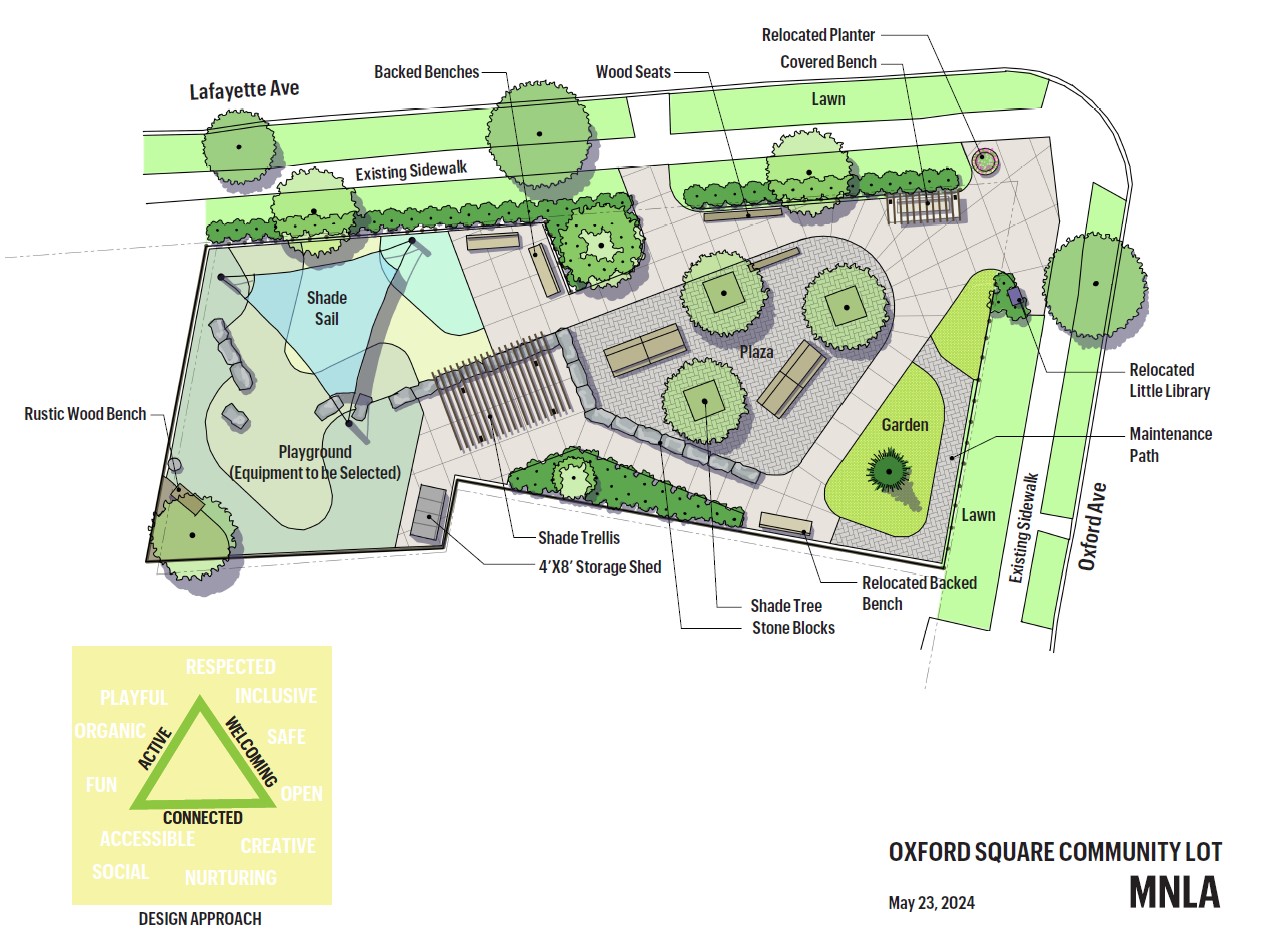 Oxford Square Community Lot design concept
