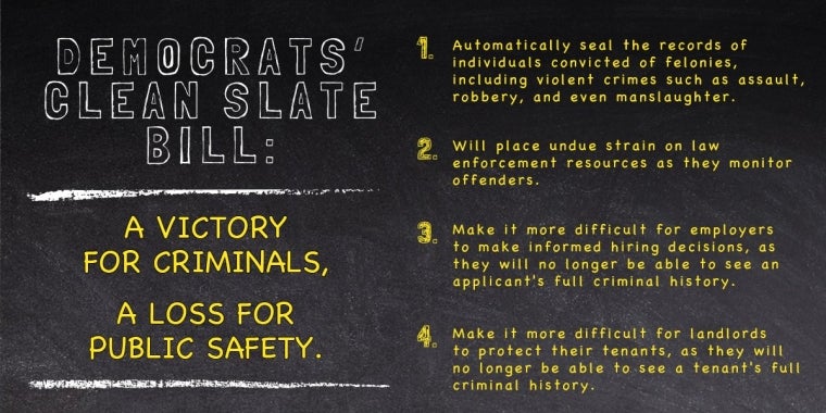 Clean Slate Bill Facts