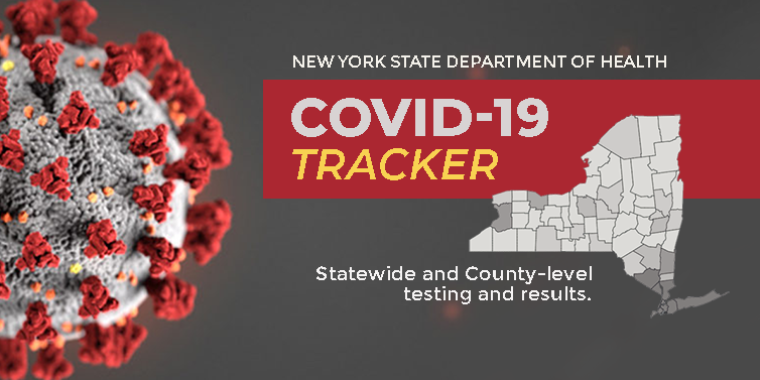 COVID-19 Tracker